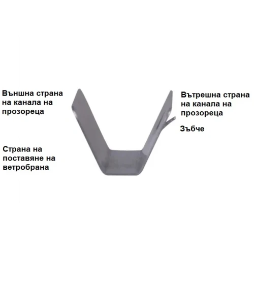 Комплект от 4бр. ветробрани за Audi A3/S3 Sportback 5 врати 2012-2020