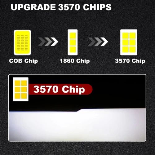 Комплект от 2бр Умалени Мини Лед Led Диодни Крушки H7 Х7 12V 50W 12000lm Mono LED +300% за Фарове Can Bus без грешки