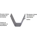 Thumbnail 5 of Комплект от 4бр. ветробрани за HONDA CRV 2017-2022
