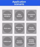 Thumbnail 10 of Мултифункционален Инвертор преобразувател на напрежение от 12V на 220V - 1600W