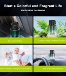 Thumbnail 5 of Ароматизатор Phone Planet