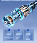 Thumbnail 7 of Преносим мини автомобилен въздушен компресор помпа за гуми с LED дисплей и вградена батерия