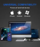 Thumbnail 4 of Универсално USB Зарядно до 63W, Метален Корпус, 12V - 24V, USB + Type C, бързо зареждане за Автомобил, бус, джип, камион и др.