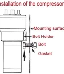 Thumbnail 4 of Универсална тромба клаксон с компресор мелодия Dukes of Hazard 12V