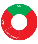 Thumbnail 3 of Ключ маса превключвател прекъсвач изолатор на акумулатор – въртящ се с 3 позиции, 12–24V, 200A