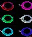 Thumbnail 3 of Интериорна LED светлина