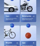 Thumbnail 11 of Преносим мини автомобилен въздушен компресор помпа за гуми с LED дисплей и вградена батерия