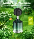 Thumbnail 10 of Ароматизатор Phone Planet