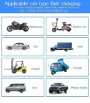 Thumbnail 4 of Интелигентно Импулсно зарядно за акумулатор 12V - 24V