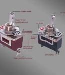 Thumbnail 3 of ЦК ключ превключвател с 2 позиции ОN-OFF 15A с 2 извода