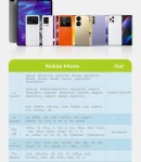 Thumbnail 7 of Кабел Phone Planet USB Type-C/Type C 2m