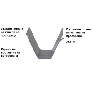 Снимка на Комплект от 4бр. ветробрани за Audi A3/S3 Sportback 5 врати 2012-2020